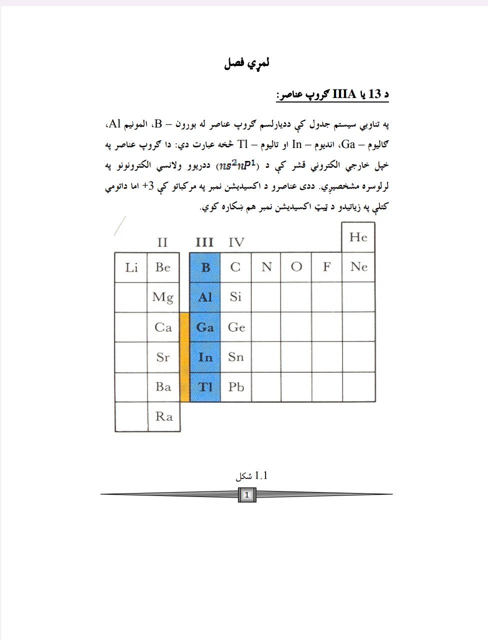 کيميا