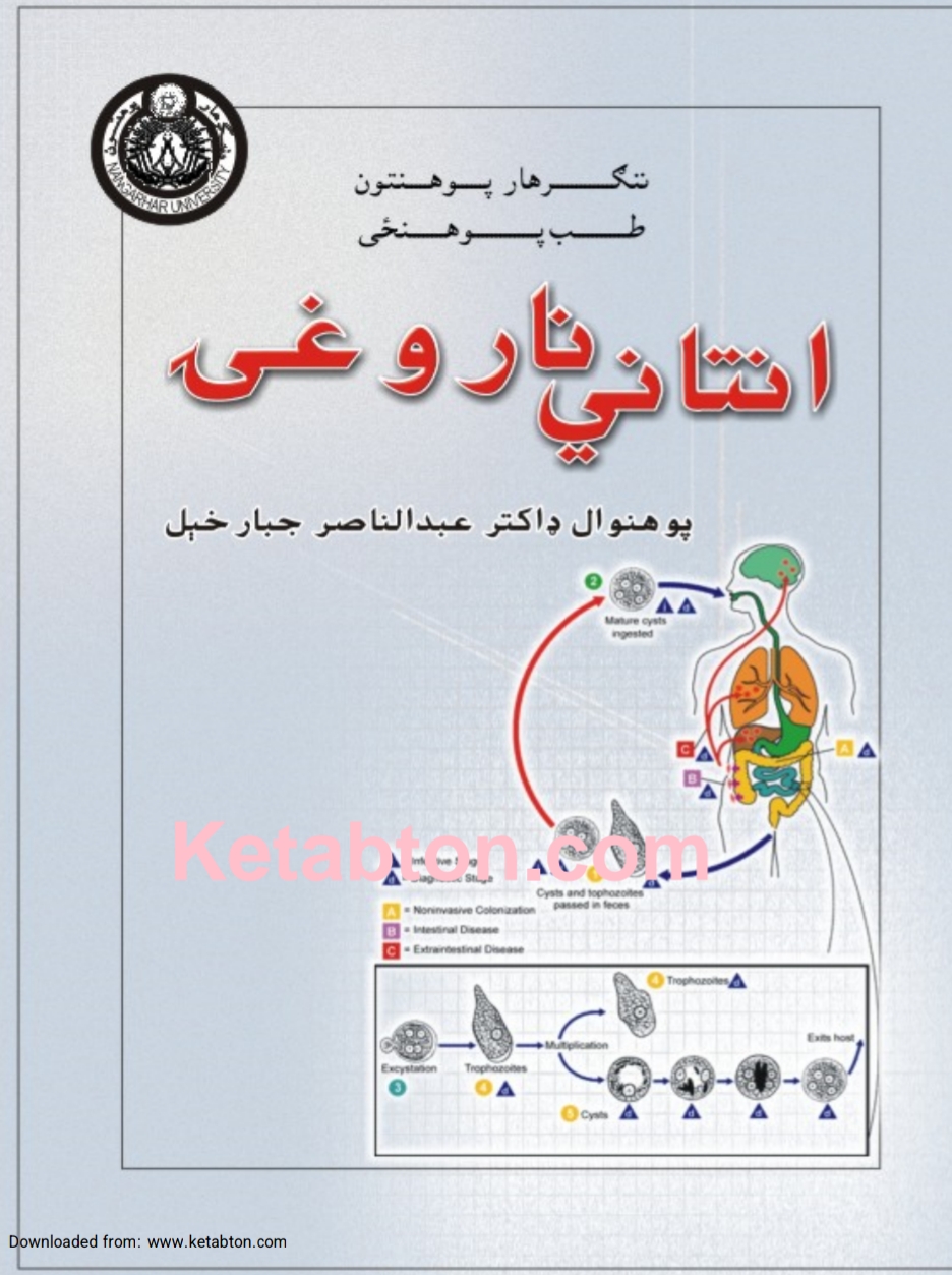 انتاني ناروغۍ