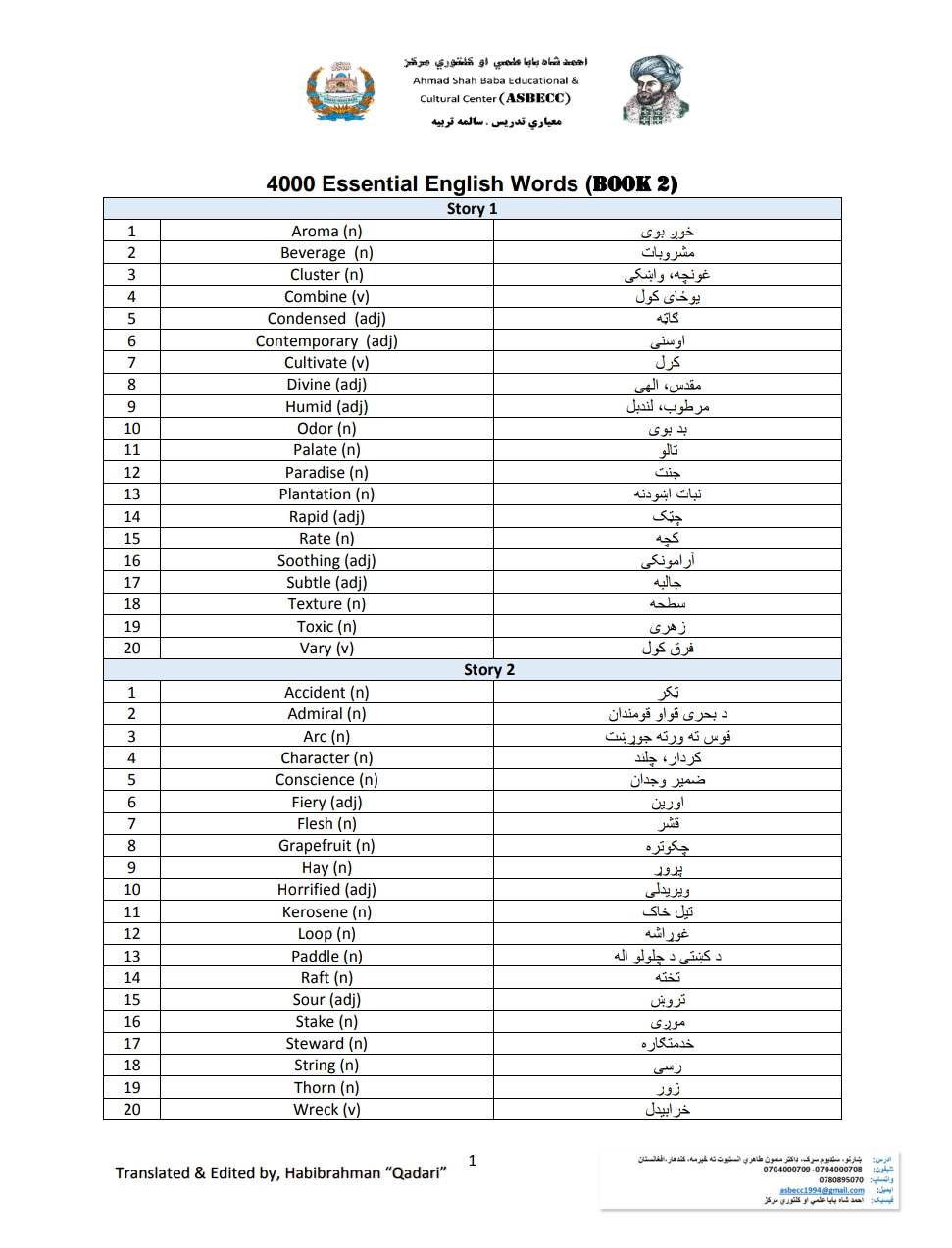 ۴۰۰۰ انګلیسي لغاتونه په پښتو