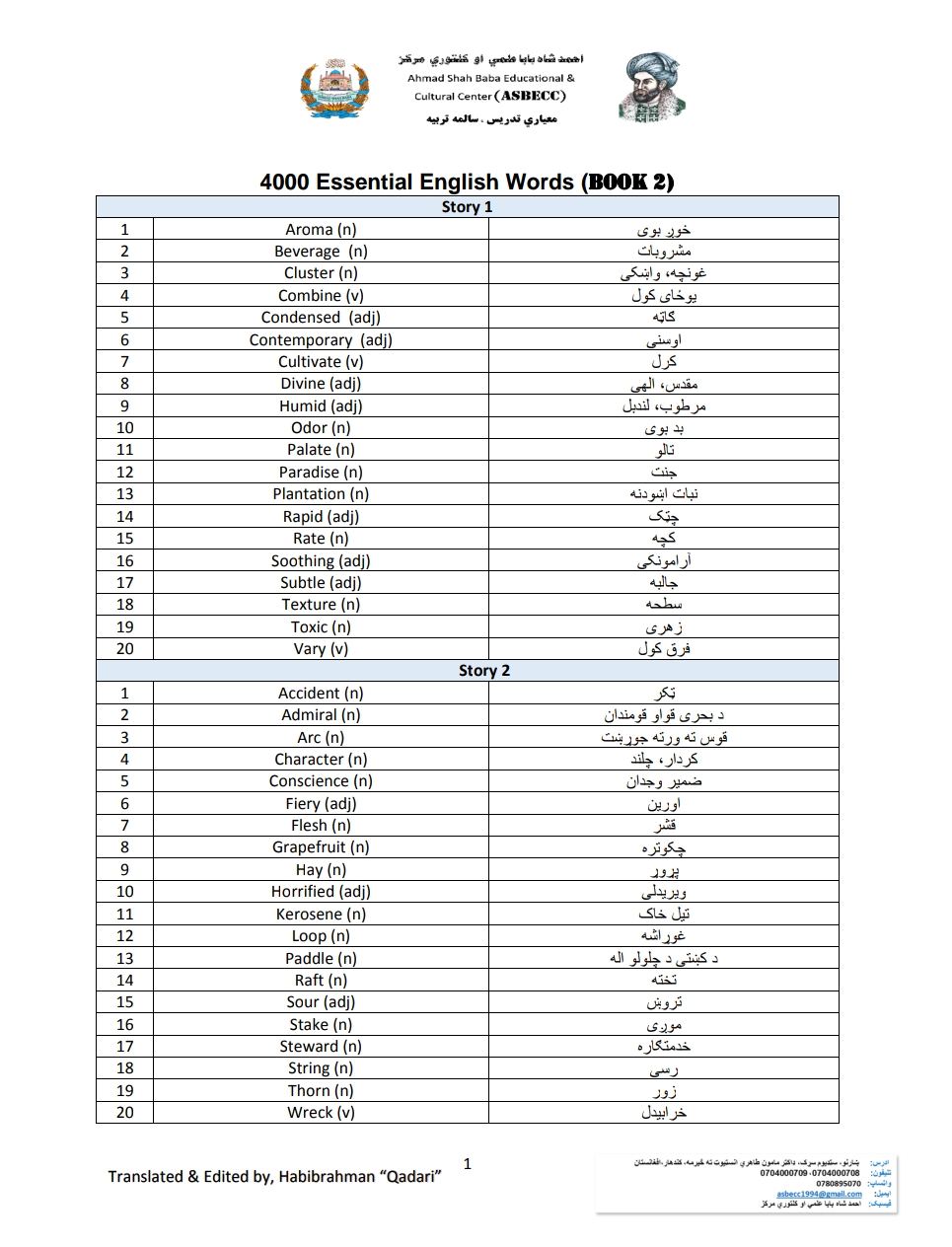 ۴۰۰۰ انګلیسی لغات په پښتو