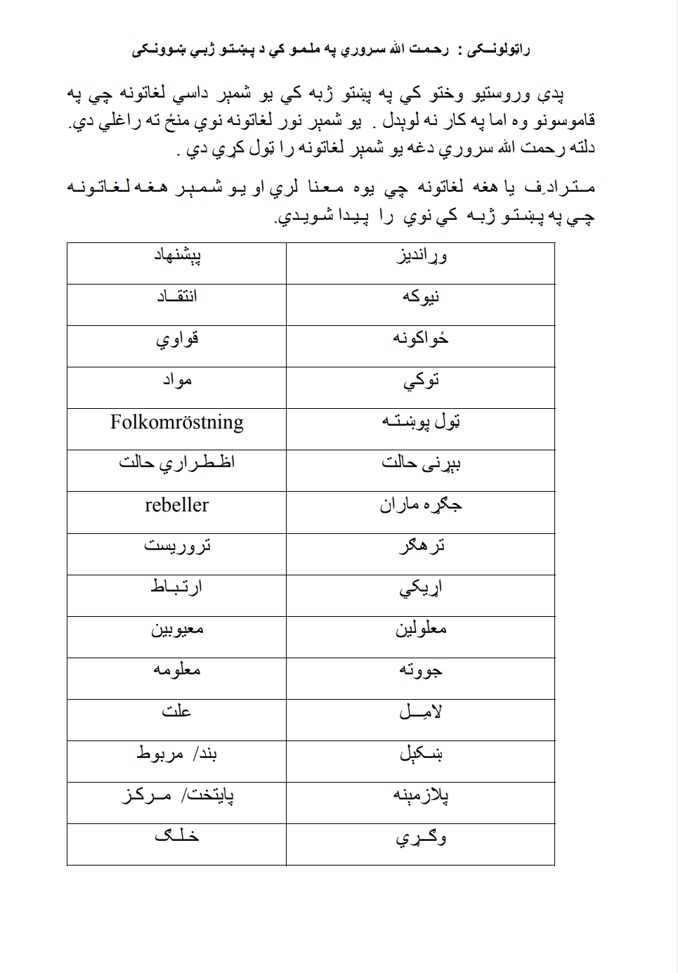 هغه لغاتونه چی په پښتوژبه کی تغیرشوی