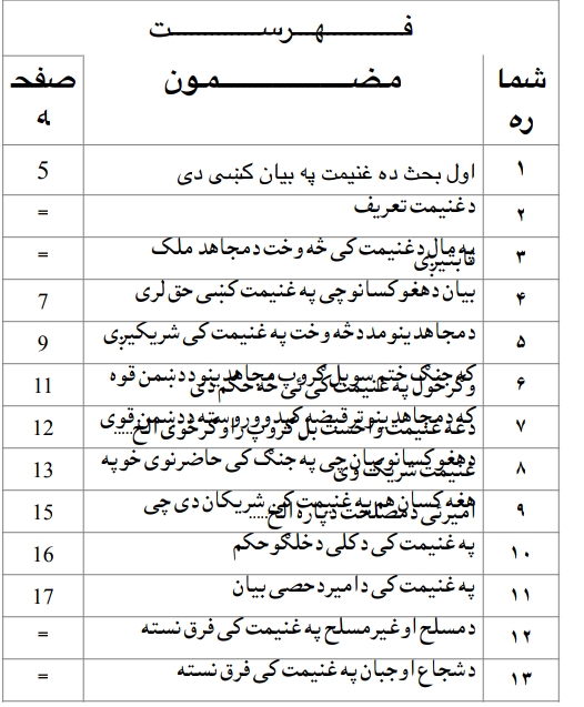 زادالمعاد پښتو