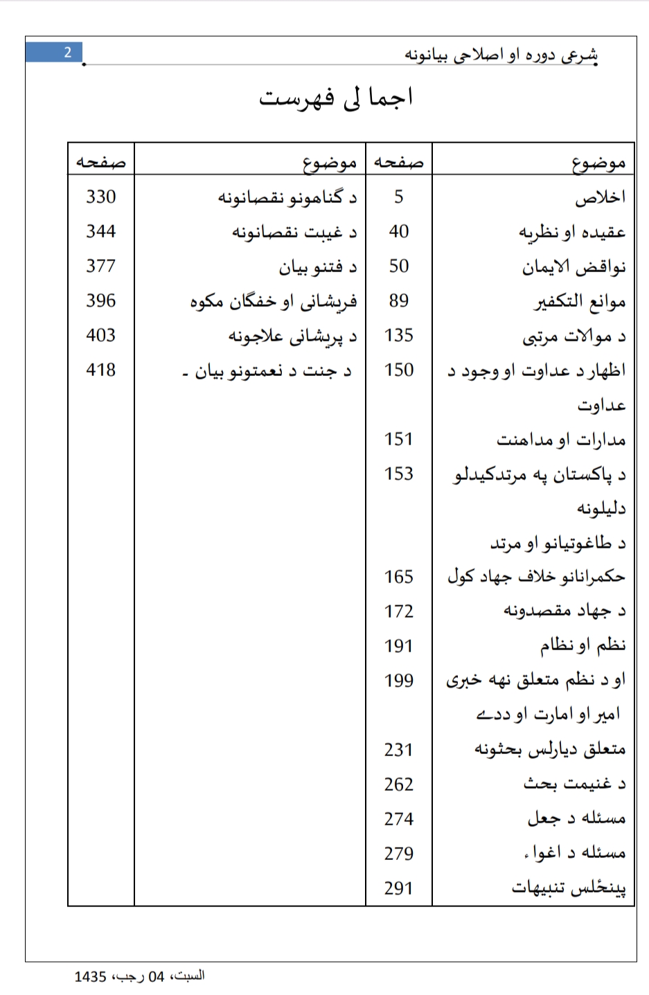 اصلاحی خطبات پشتو 01