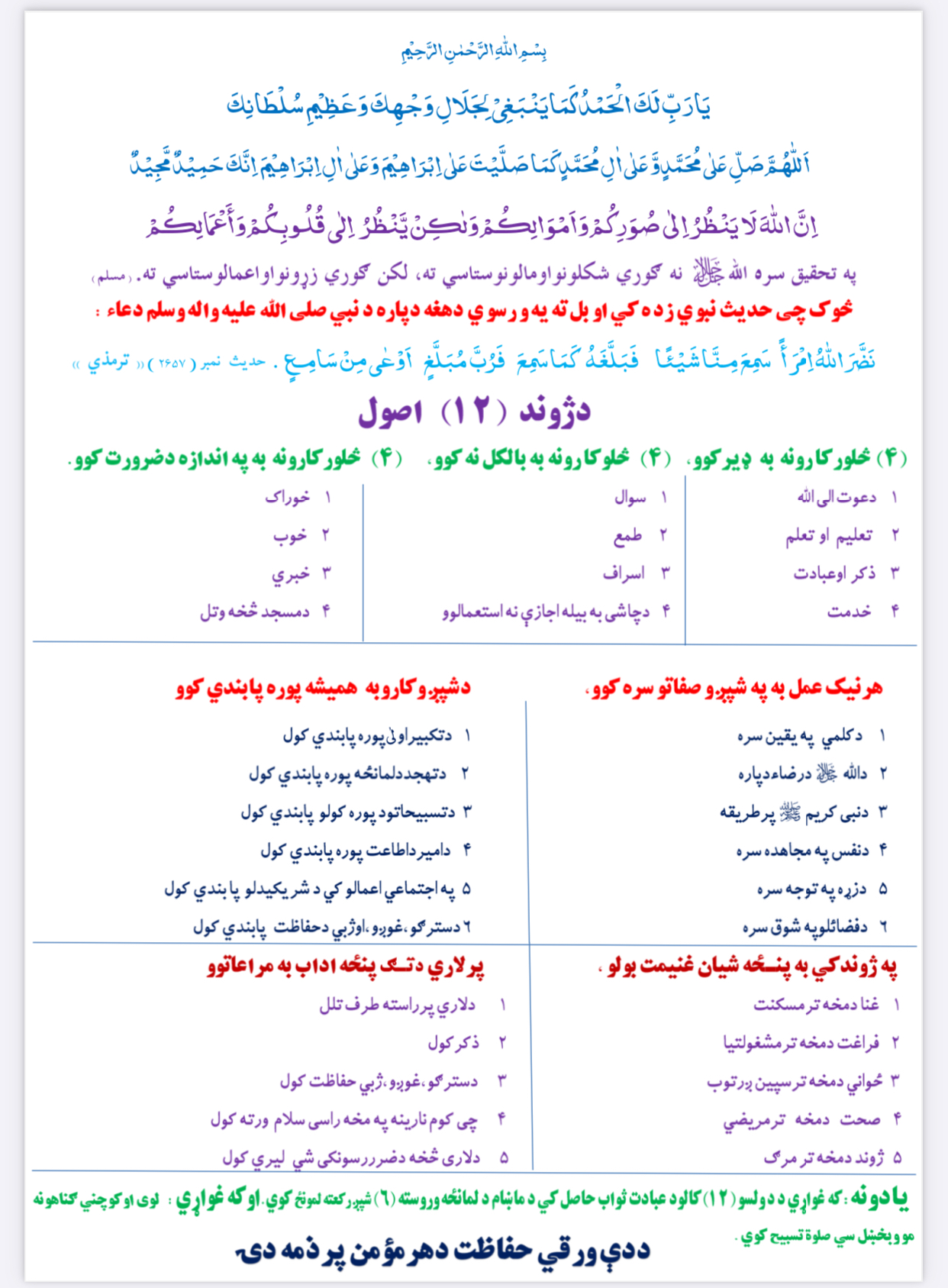 ددنبا او اخرت غمونو لیری کول