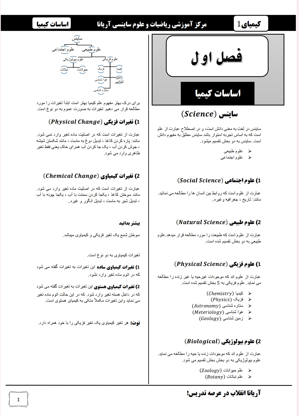 اساسات کیمیا