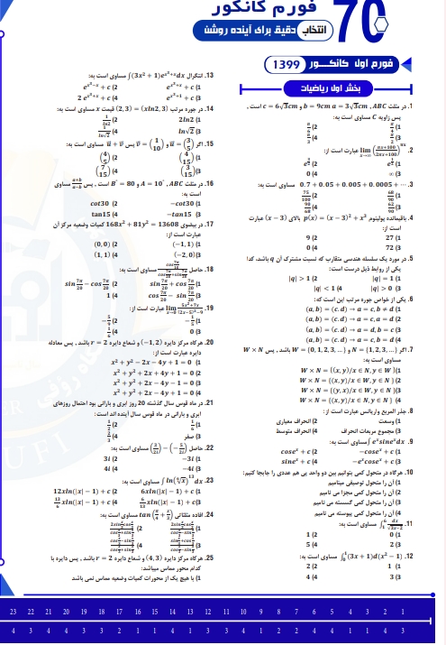 30 فورم کانکور 1400