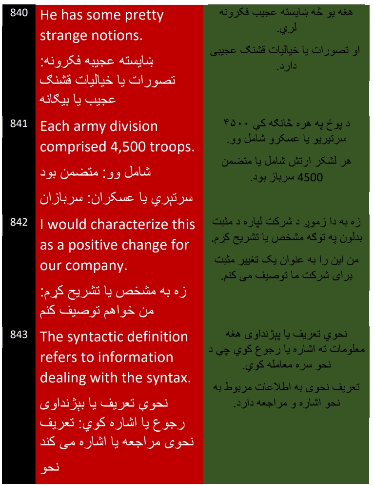 د انګلیسی ښوونیز کتاب 3