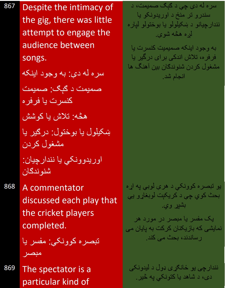 انګلیسي او پښتو