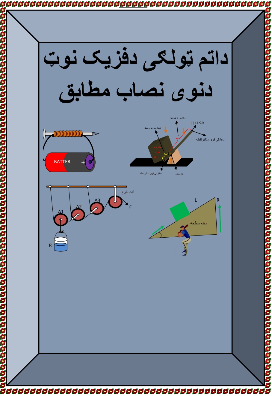 د اتم ټولګي د فزیک معلومات