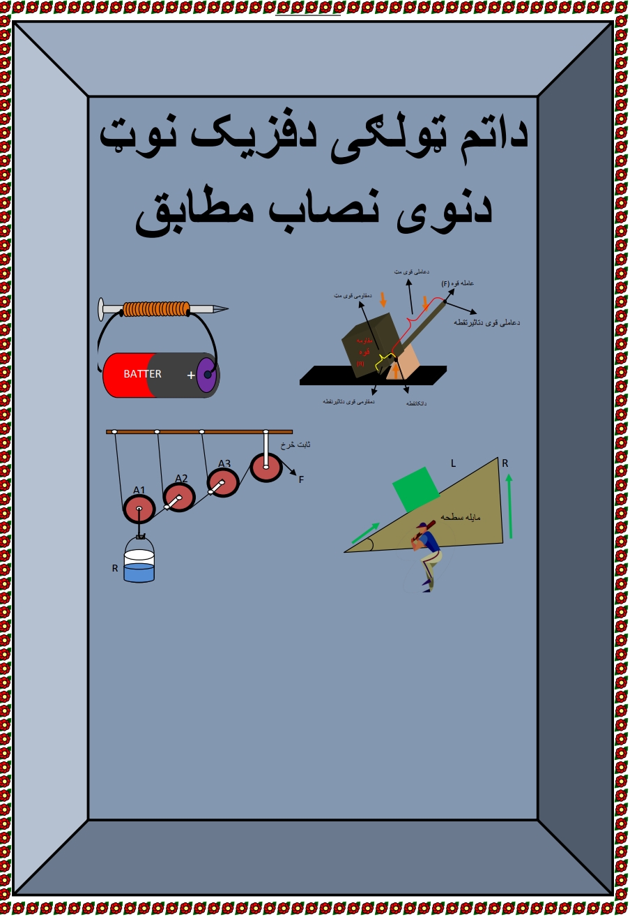 د اتم ټولګی د فزیک معلومات