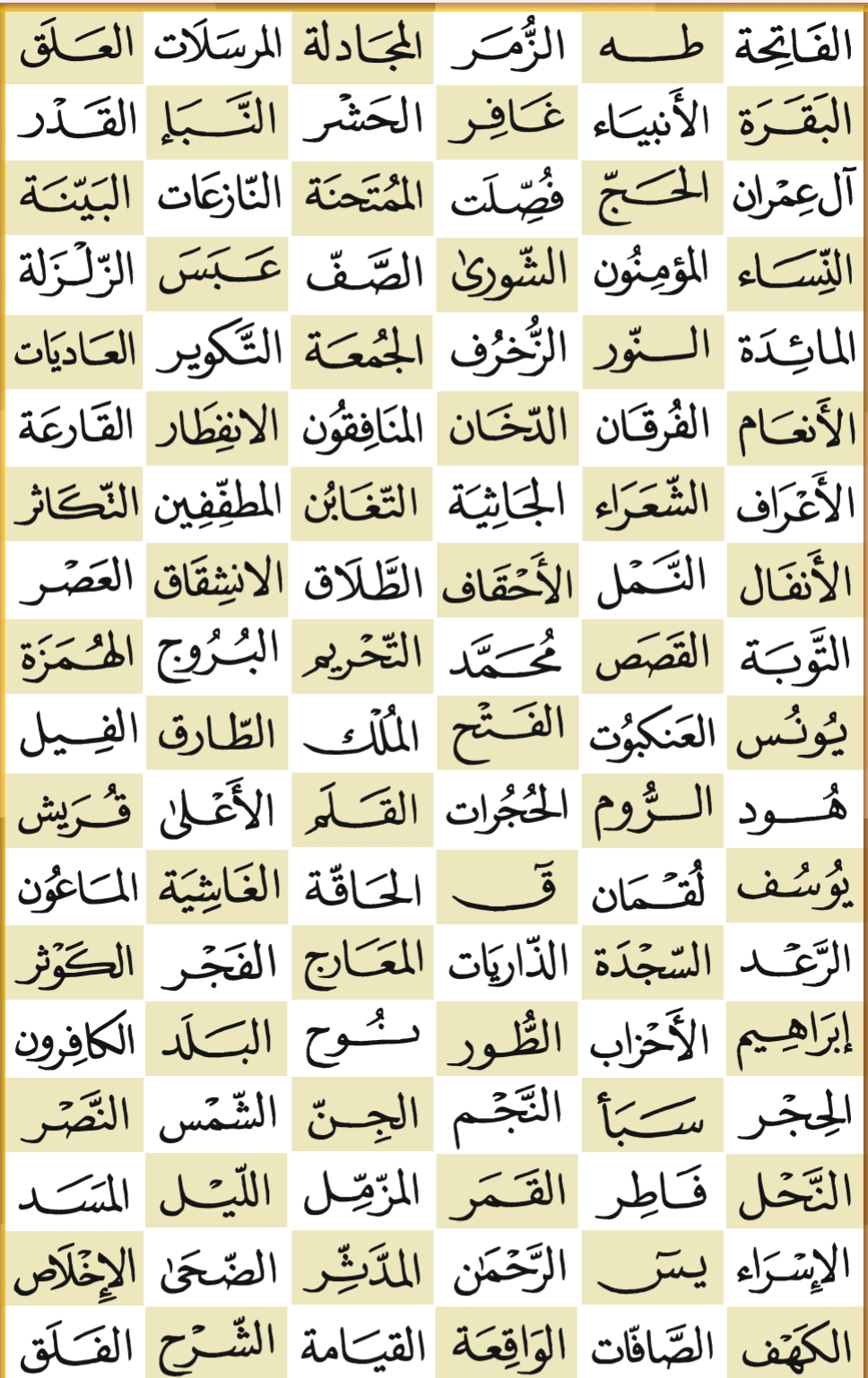 ډیجیټل قرآن