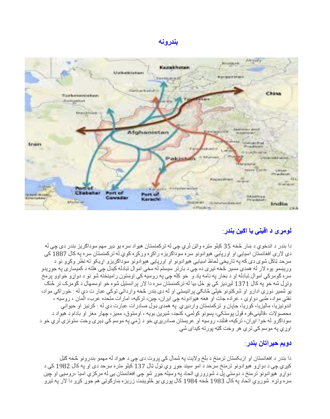 د افغانستان بندرونه